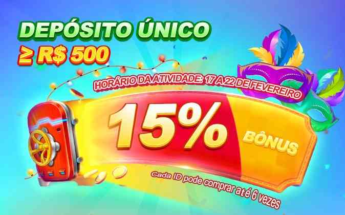 O que é backup de fotos