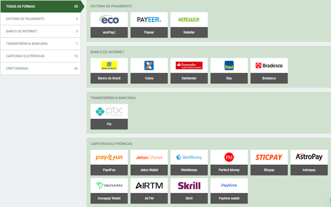 Tabela de pagamento da roleta bet365