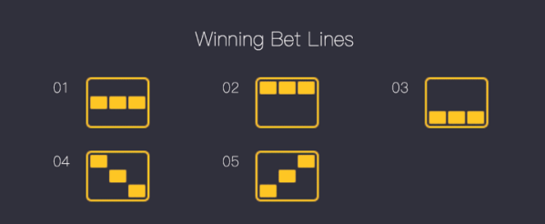 Sport bet app
